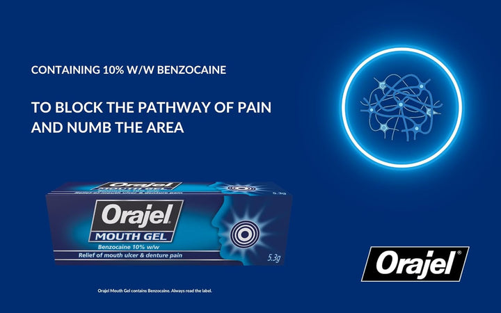 Mouth Gel, Denture and Ulcer Relief, Fast Acting Oral Care Treatment, Benzocaine 10%, 5.3G