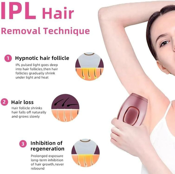 Glow Skin IPL Hair Removal Handset(Pink)