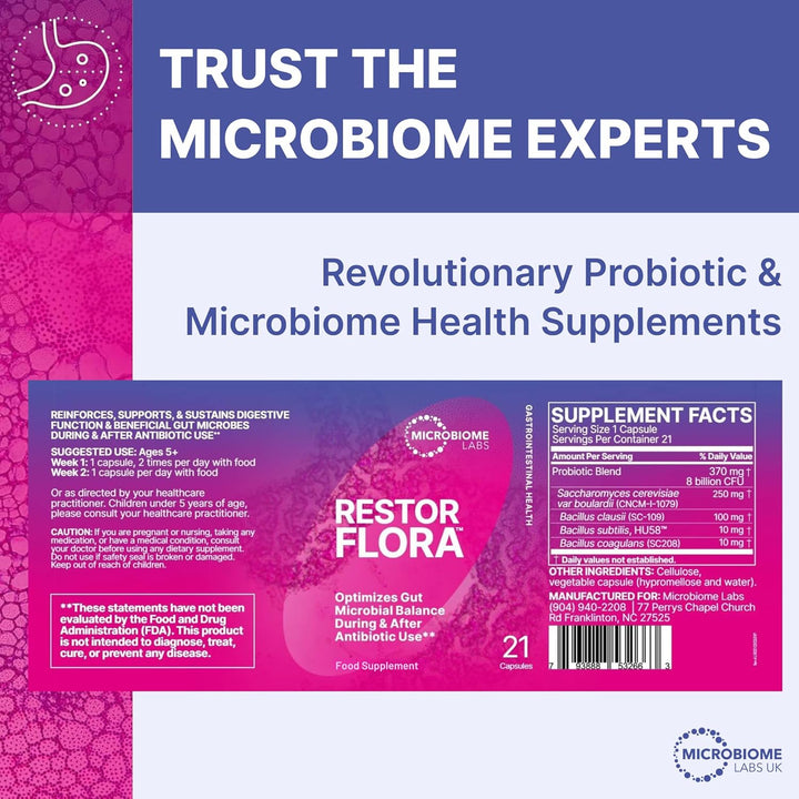 Restorflora 21 – Vegan Probiotic Supplement with Saccharomyces Boulardii and Bacillus Spores – Gut Health and Digestive Support – Yeast & Spore Probiotics for Men & Women, 21 Capsules