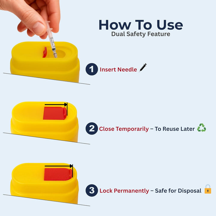 Travel Sharps Bin Mini 4 Container Pack - Small Sharps Box for Needles, Lancets, Razor Blades - Portable Clinical Waste Bin Ideal for Travel, Work, Home - 4 Yellow Needle Disposal Box Size 0.2L Each