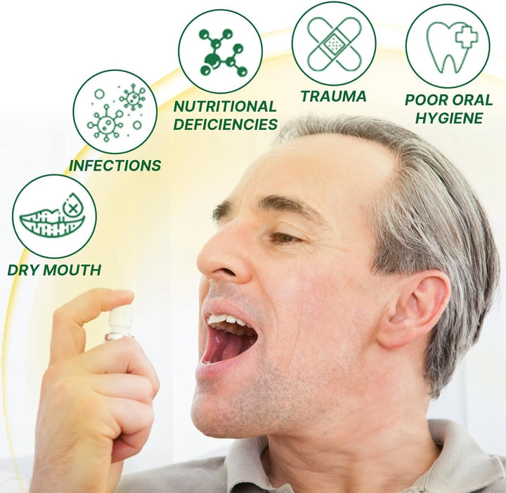 2Pcs Tongue Repair Spray,Sore Tongue Relief,Breath Fresheners,Fissured Tongu/E Relief Spray,Tongu/E Moisturizing S/Pray,Instant Dry Mouth R/Elief,Mou/Th Spra/Y for Dryness