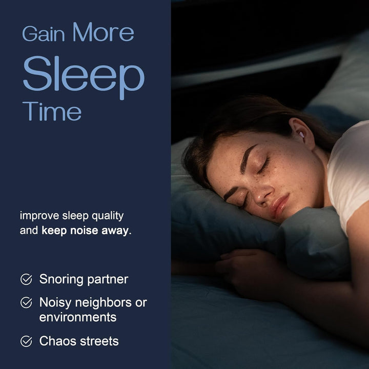 𝐓𝐎𝐏 𝟐𝟎𝟐𝟒  Super Soft Foam Ear Plugs for Sleep, Ergonomic Design, 36Db SNR Noise Cancelling Hypoallergenic Earplugs for Snoring Blocking, Flying, Studying, Work