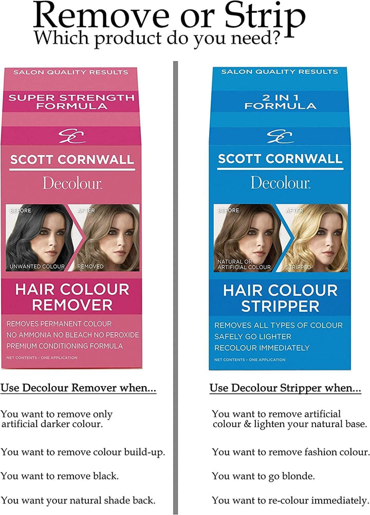 Decolour Hair Colour Remover for Dyed Hair Removes Unwanted Permanent Hair Colour