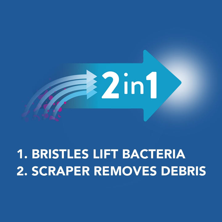 2 in 1 Orabrush Tongue Cleaner, 1 Count (Pack of 1)