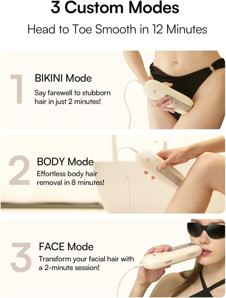 Laser Hair Removal Device for Women and Men,  Fond Hair Remover with Long-Lasting in Hair Reduction for Body&Face, Safe At-Home Results for Armpits, Bikini and Legs