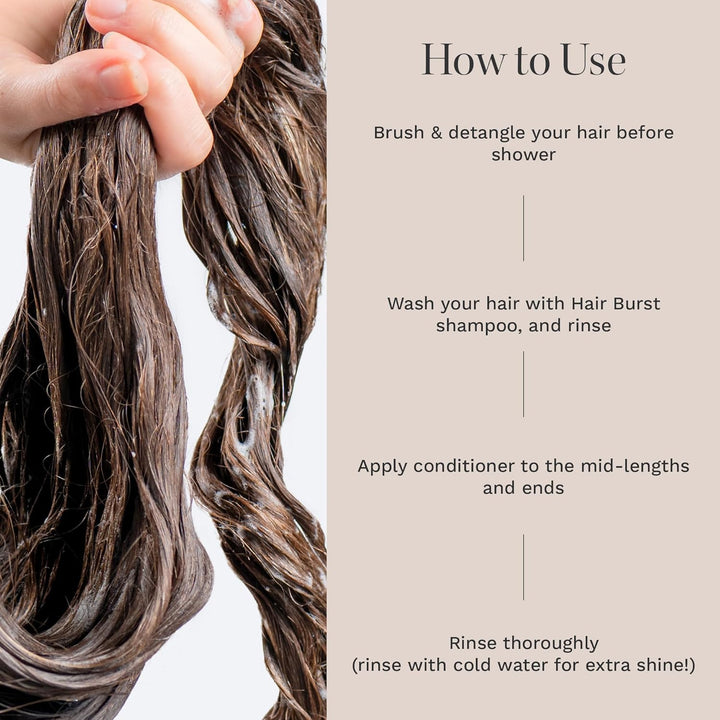 Hair Growth Conditioner for Woman — Reduces Hair Loss - Strengthens Growth - Contains No SLS and Parabens - Coconut and Avocado Aroma - New Bigger Bottles 350Ml