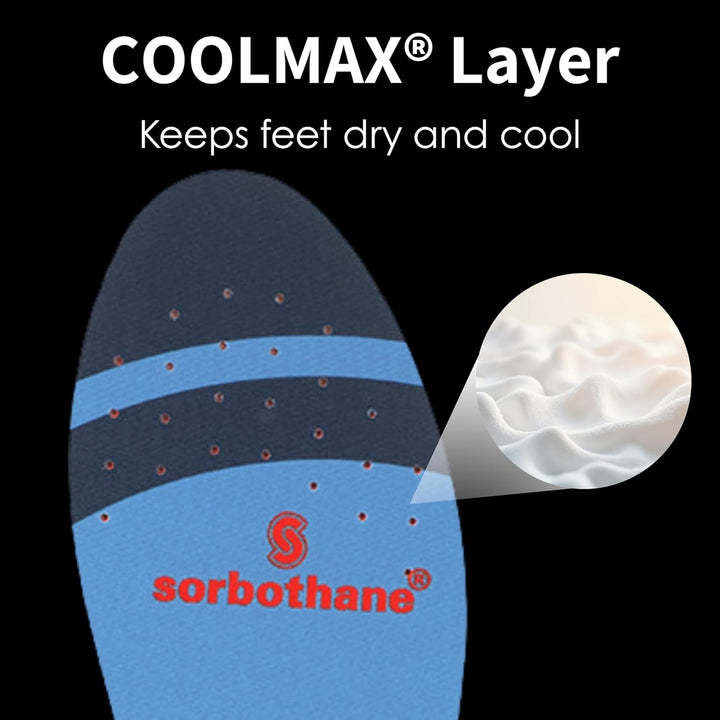 Shock Stopper Insoles Men & Women – Full-Length Shock Absorbing Full Strike Insoles for Running, Football, Tennis & High-Impact Sports – Antibacterial, Trim-To-Fit Inserts – Sizes 3-12.5UK