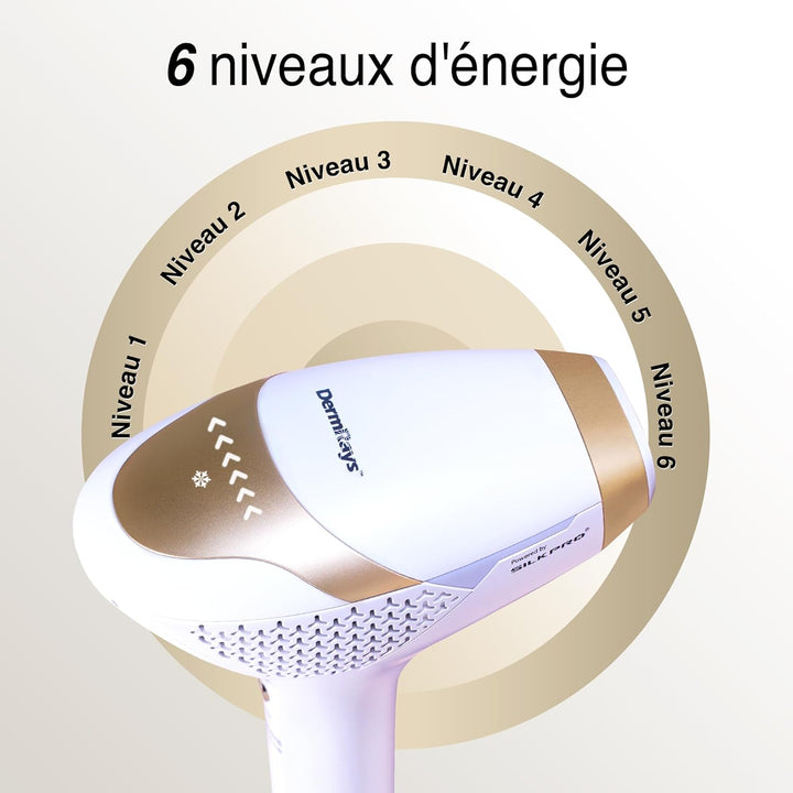 810Nm Diode Laser Hair Removal for Women and Men, V4S for Skin Tone 1-5, FDA Approved Home Use Device, Ice-Cooling Hair Removal System, Wide Angle