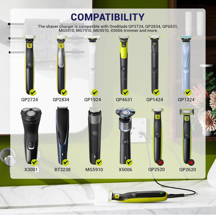 One Blade Charger for Philips 5V Shaver USB Charging Cable Replacement Philips MG5910 MG9520 MG7950 X5005 X5006 QP1924 QP2724 QP2834 BT3238