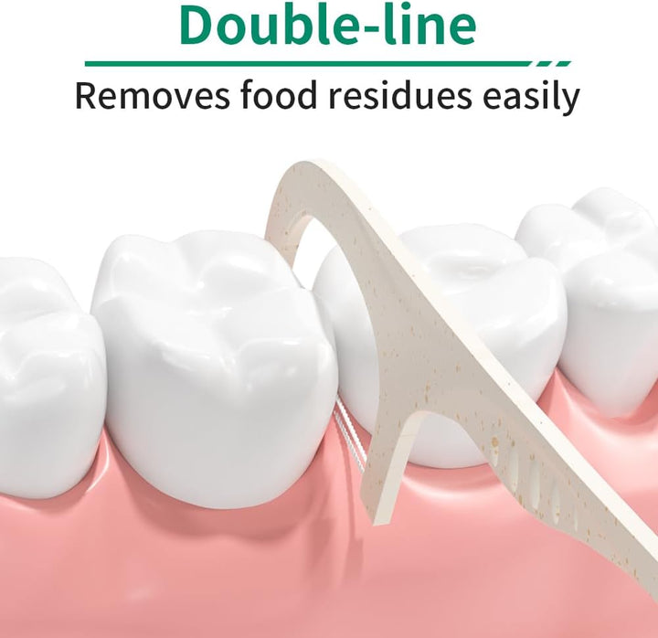 Twin-Line Dental Floss Stick -100 Pcs Eco-Friendly Wheat Straw Floss Picks, Dental Floss, Teeth Cleaning,Sustainable & Reusable, Vegan & Cruelty-Free