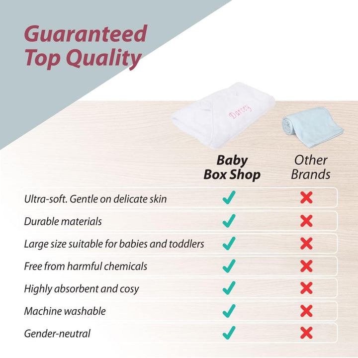 Personalised Newborn Baby Hooded Bath Towel - Soft, Cuddly, Highly Absorbent and Machine Washable Towel with Ears for Your New Baby Girl or Boy That Will Grow with Them, 75Cm X 75Cm