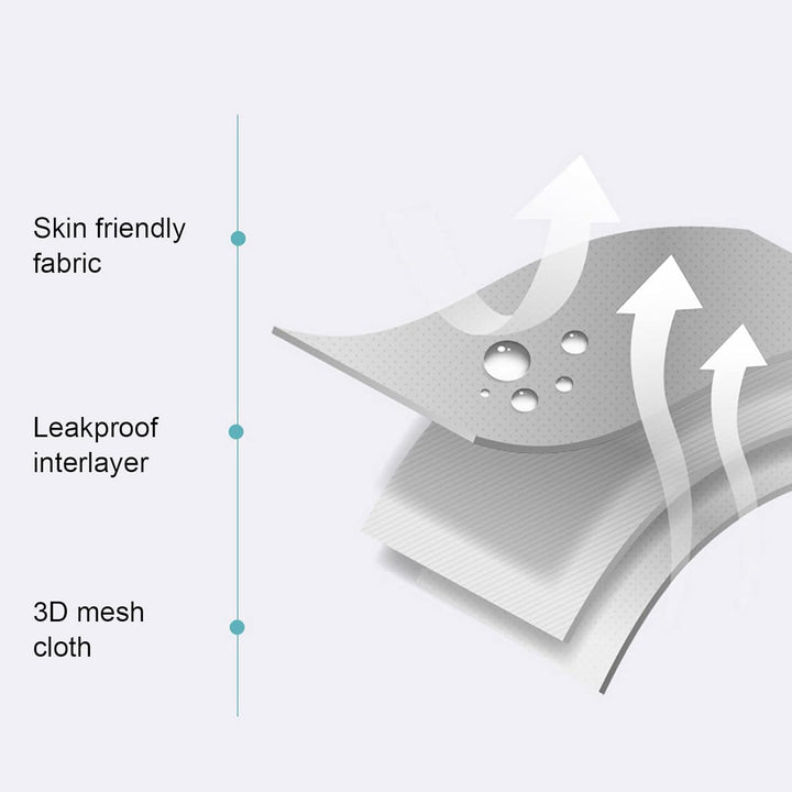 Floating Baby Bath Seat Cushion, Newborn Tub Supporter with Safety Belts Adjustable Foldable, Baby Bath Seat Cushion, 3 Snap Safety Belts for Infant Newborn (White Stars)