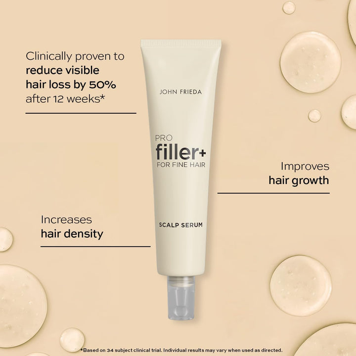 Profiller+ Hair Growth Scalp Serum 50Ml