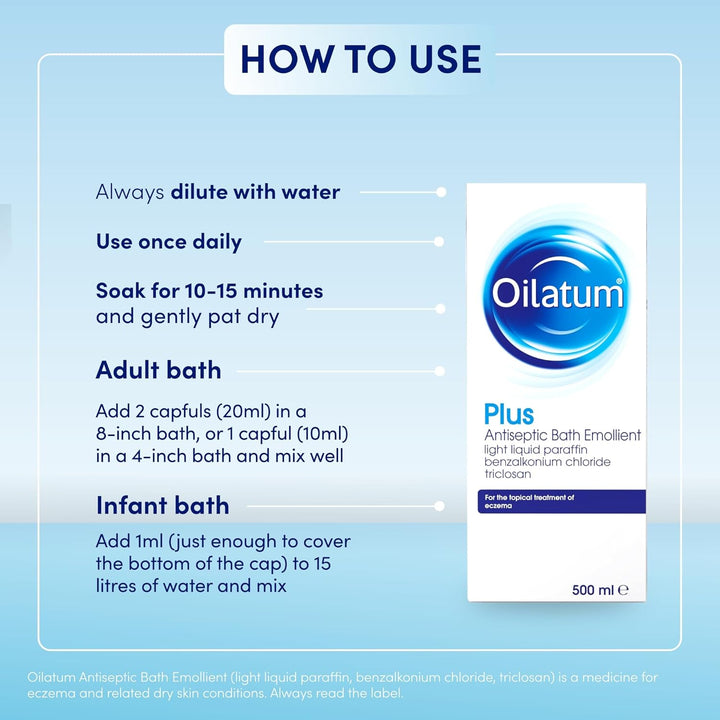 plus Antiseptic Emollient Bath Additive for Eczema and Dry Skin Conditions, Soothing and Hydrating Formula, Dermatologist Recommended Relief, 1 X 500Ml