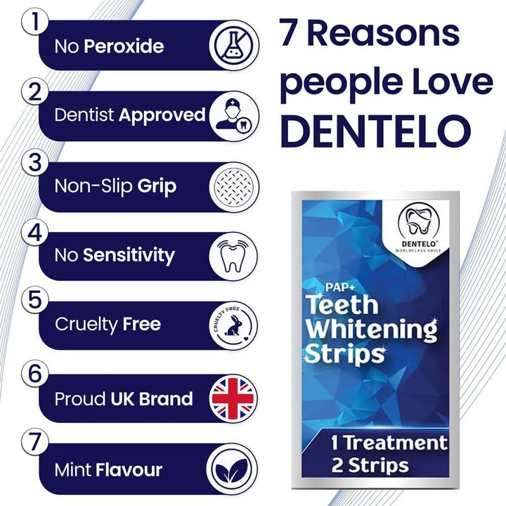 Professional Teeth Whitening Strips,28 Non-Sensitive, Safe for Enamel, anti Slip, Dentist Formulated Teeth Whitener Strips, Adavance Pap Whitening Stripes