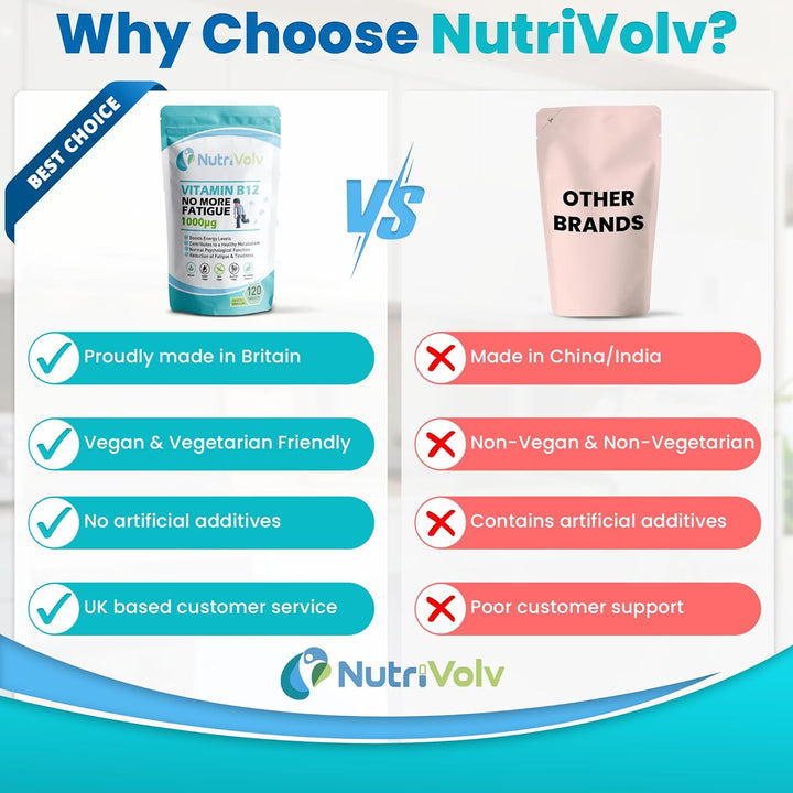 Vitamin B12 1000Mcg - Pure Methylcobalamin - High Strength Vegan Supplement - Supports Immunity, Reduces Tiredness, Improves Energy - 120 Vegan Tablets - 4 Month Supply