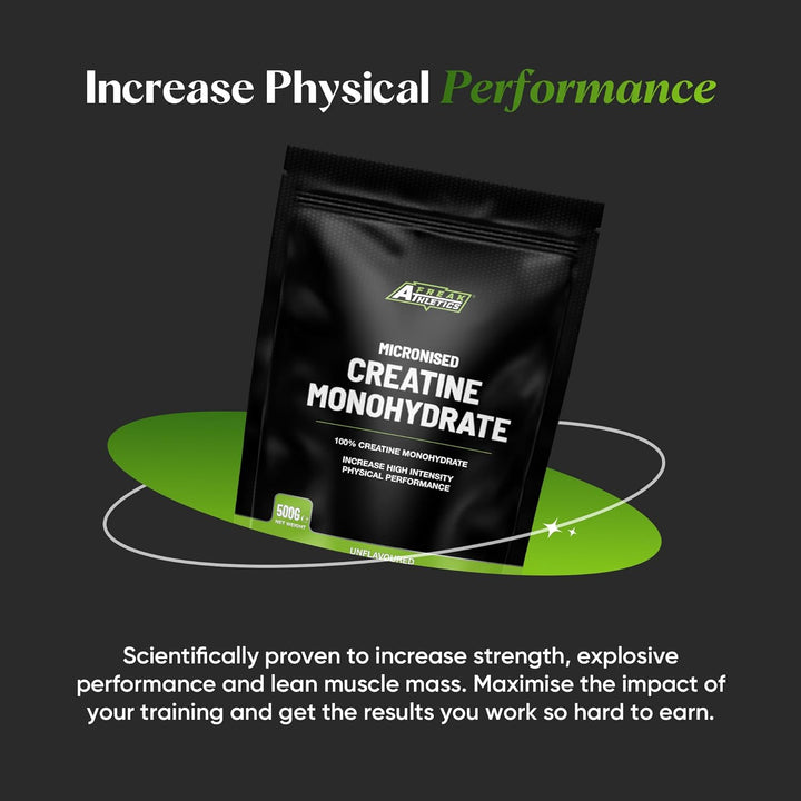 Creatine Monohydrate Powder 500G (142 Servings Unflavoured) 100% Micronised Creatine Powder