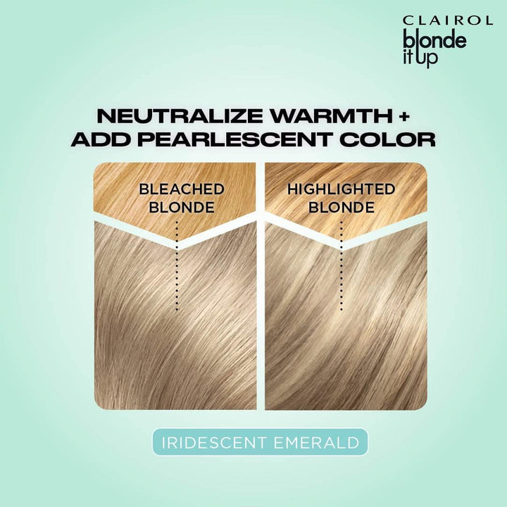 Blonde It up Crystal Glow Toner Kit - Iridescent Emerald