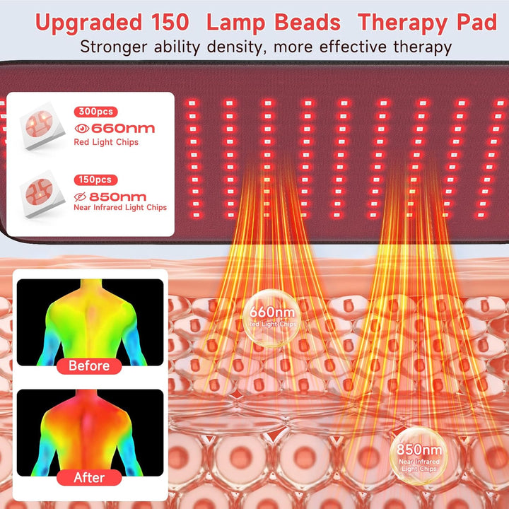 2025 New Portable Red Light Therapy Belt for Body Pain Relief, 24" X 12" Medical-Grade TPU, Dual Wavelength near Infrared Red Light Pad for Face and Body (Black)
