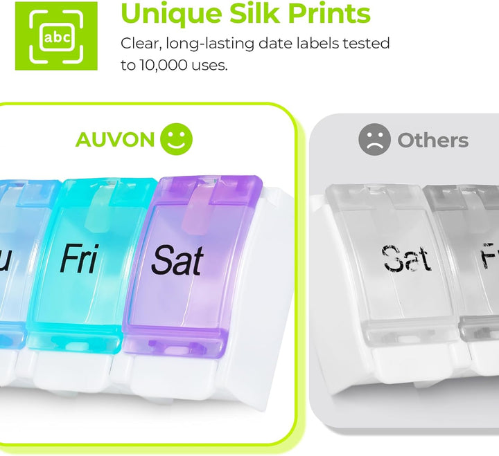 Pill Box, Travel Pill Organiser 7 Day with Spring Open Design, BPA Free Tablet Organiser to Hold Vitamins, Cod Liver Oil, Supplements and Medication - Arthritis Friendly