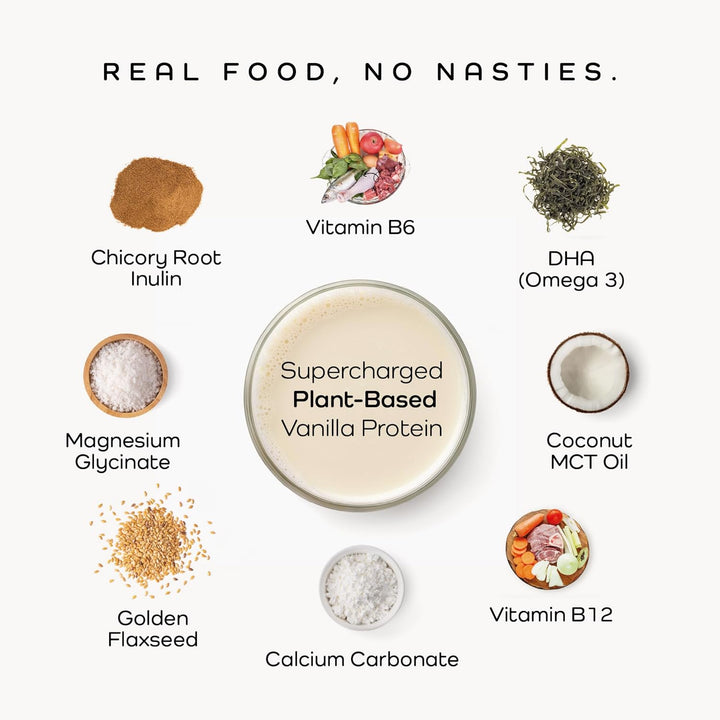 Plant Based Protein + Wellness Powder, Vegan Protein Powder for Women. Dairy, Lactose, Gluten, Soy Free. No Artificial Sweeteners, Flavours or Added Sugars. Vanilla, 20 Servings, 600G