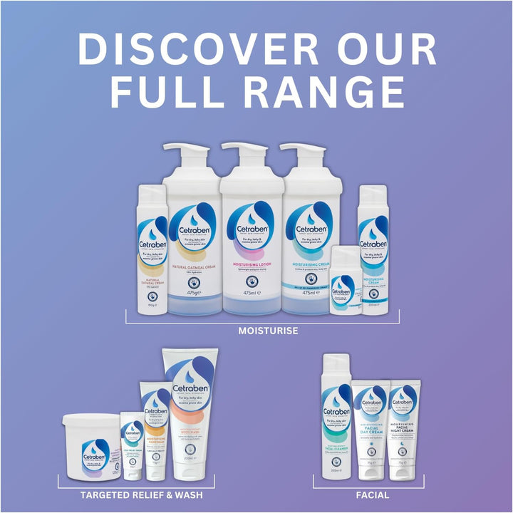 Flare up Overnight Ointment, Relieves Dry, Itchy & Eczema-Prone Skin, Rich Formulation for Intense Hydration, Protects Skin from Irritants, for Overnight Use, Fragrance Free, 1 X 120G