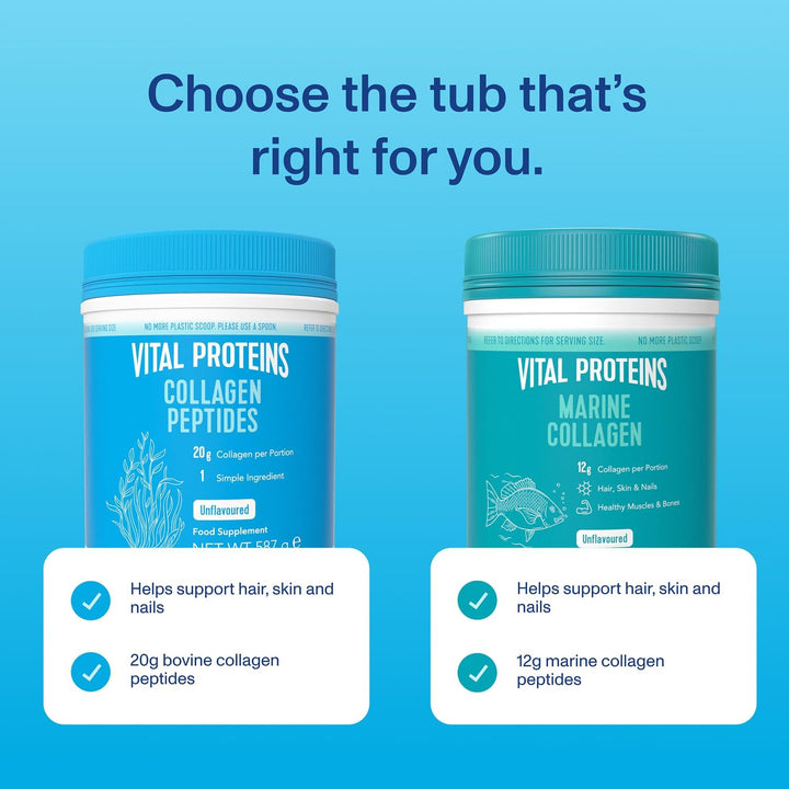 Collagen Peptides Powder Supplement (Type I, III), Unflavoured Hydrolyzed Collagen-Hair, Skin, Nail Support Supplement, Paleo, Gluten Free, Non-Gmo, 20G per Serving 587G Canister, 1Pack