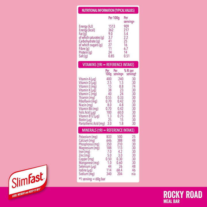 7 Day Variety Kit, Healthy Snack Box for Balanced Diet and Nutrition, Starter Kit to Support Weight Loss Plan, Includes 10 Shakes, 4 Meal Bars, 2 Snack Bags, 3 Snack Bars, 2 Porridge Sachets