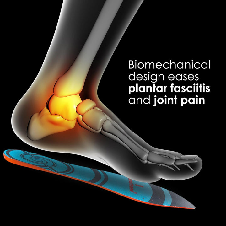 Shock Stopper Insoles Men & Women – Full-Length Shock Absorbing Full Strike Insoles for Running, Football, Tennis & High-Impact Sports – Antibacterial, Trim-To-Fit Inserts – Sizes 3-12.5UK