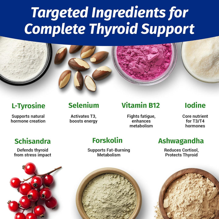 Thyroid Support Supplement for Women and Men - Energy & Focus Formula - Vegetarian & Non-Gmo - Iodine, Vitamin B12 Complex, Zinc, Selenium, Ashwagandha, Copper, Coleus Forskohlii, & More 30 Day Supply