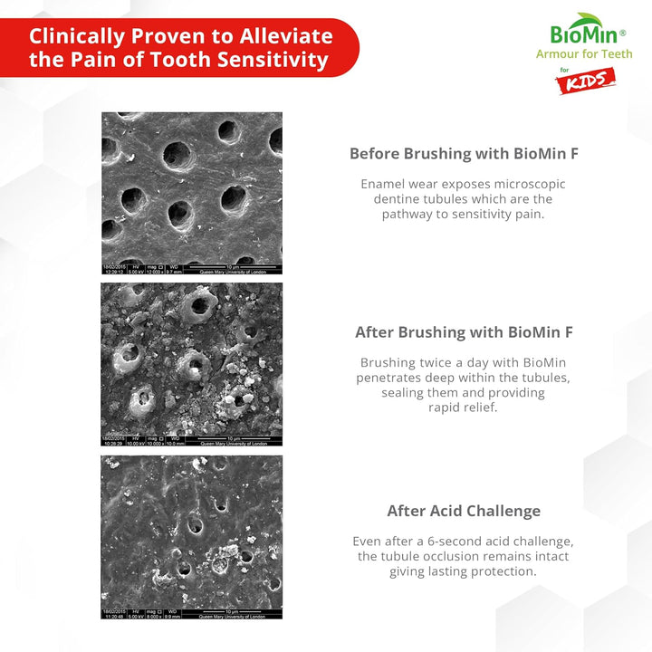 F for Kids Toothpaste - Strawberry Flavour for 3-6 Years of Age - Toddler Toothpaste for Stronger and Healthier Teeth - Vegan-Friendly