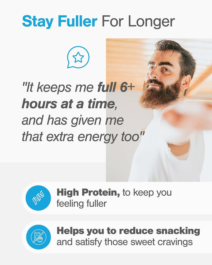 Diet Fuel Ultralean Meal Replacement Shake Powder, Strawberry Flavour - 1Kg, High Protein Shake Powdered Drink Mix, Low Calorie Diet & Weight Control Powder, 25G Protein