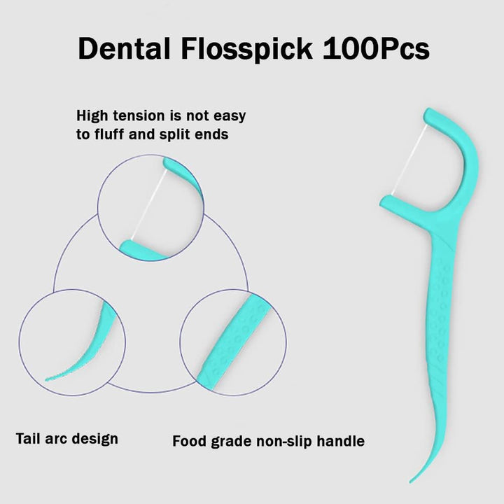 Dental Floss Picks,Dental Floss Sticks for Teeth Cleaning(100Pcs,Mint)