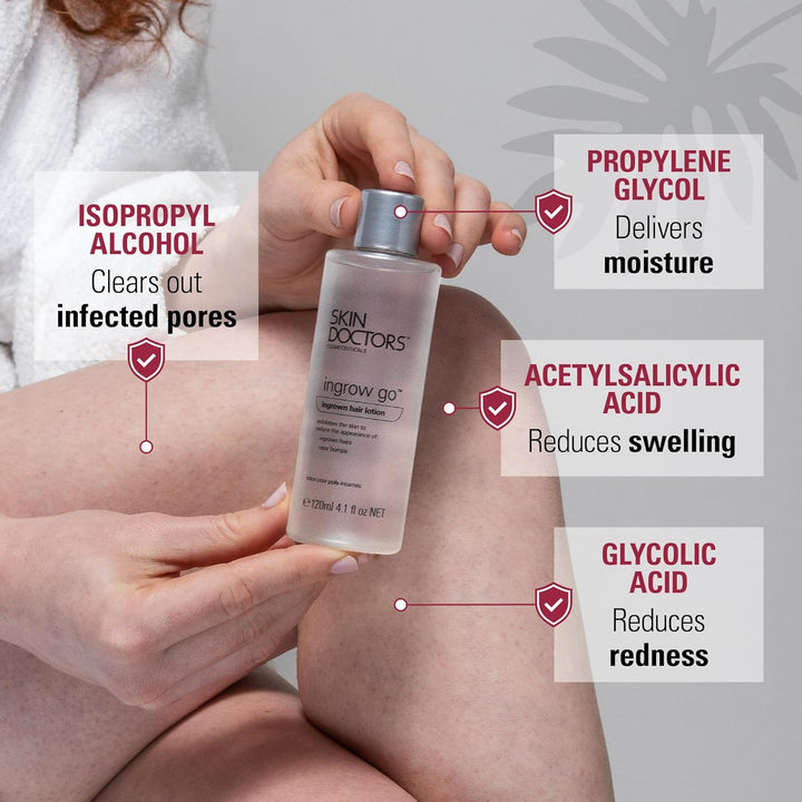 Ingrow Go Lotion | Ingrown Hair Treatment | Reduces Razor Burns & Bumps I Use on Legs, Bikini Line, Underarm & Face | 120Ml