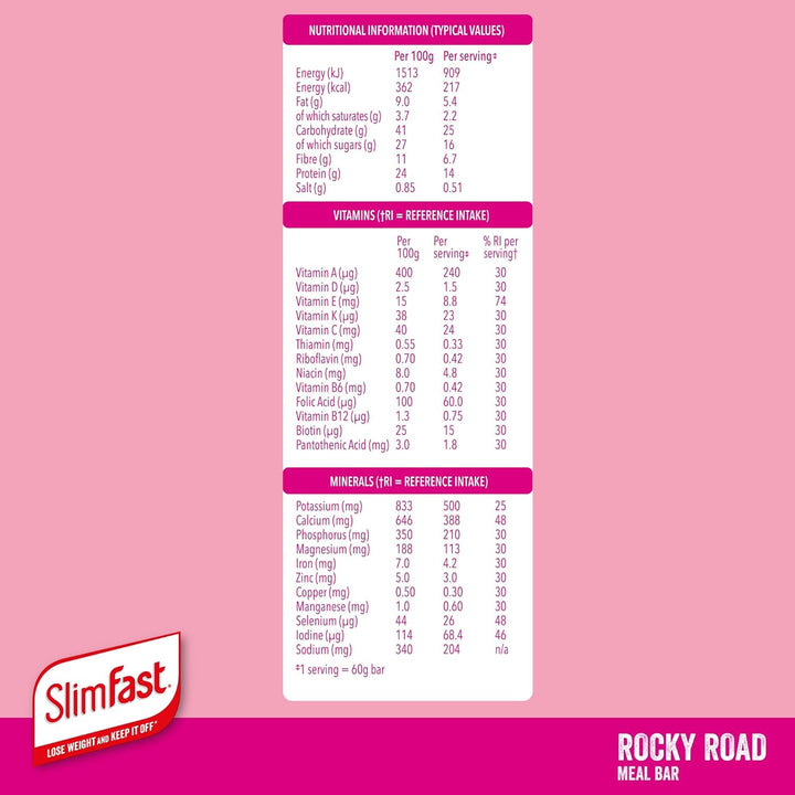Tasty Balanced Meal Bar, Low Calorie Replacement Bars for Weight Loss and Diet, High Protein, Healthy Snacks for Adults with 23 Vitamins and Minerals, Rocky Road Flavour, Multipack, 16 X 60 G