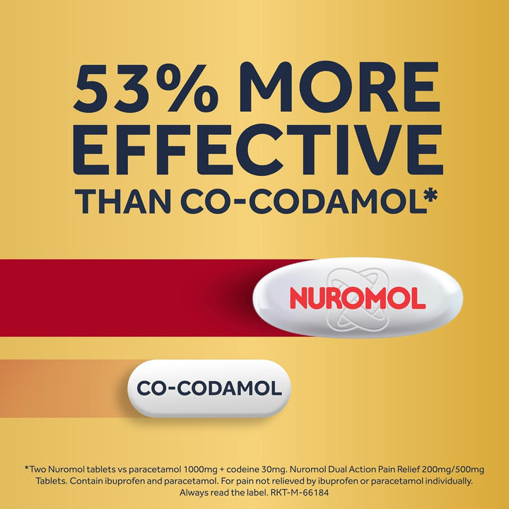 Nuromol Dual Action Ibuprofen Paracetamol Tablets, 16 Count - Strong Painkillers for Joint, Period, Back Pain & Fever Relief