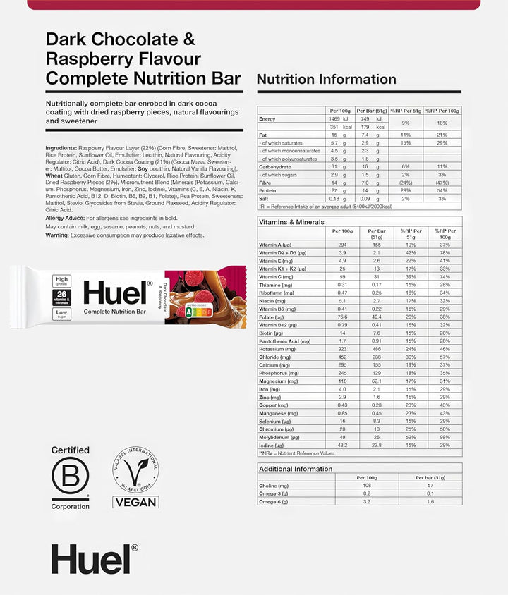 Complete Nutrition Bars - 55G Bars - Pick Any 10-5 Flavours to Choose from - Choc Chip Cookie Dough, Dark Chocolate & Raspberry, Chocolate Fudge Brownie, Peanut Caramel and Chocolate Caramel