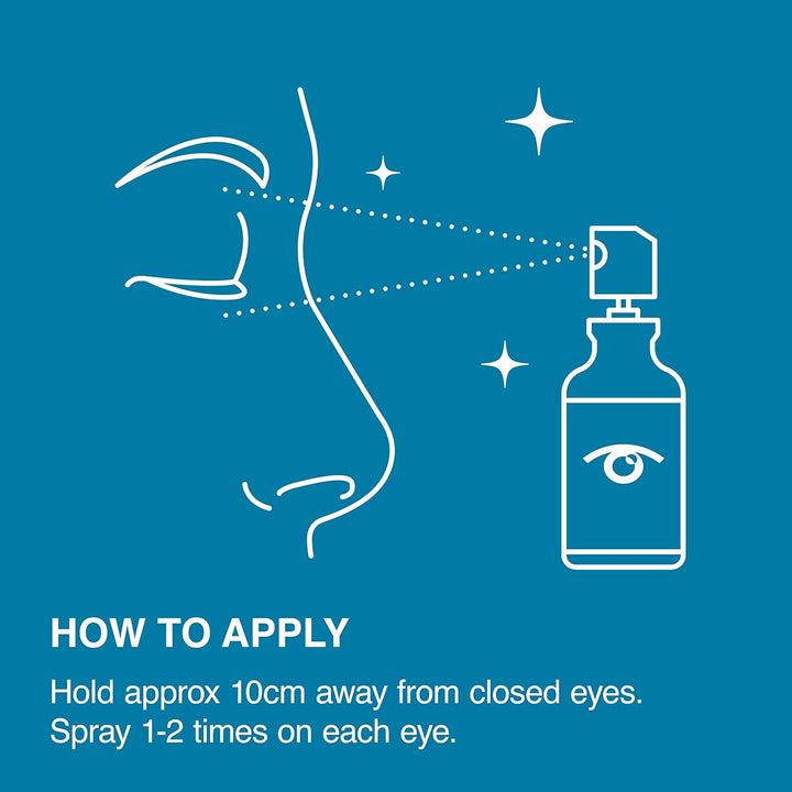 Dry Eye Spray - 10Ml, 100+ Sprays Fast, Effective Relief for Dry Irritated Eyes - Easy-To-Use Application, Ideal for Contact Lens Wearers - Hydrating Eye Mist