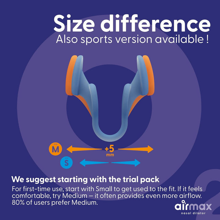 Airmax Nasal Dilator Trial Pack | anti Snore Device | 76% More Air for Better Breathing & Snoring Relief | Guaranteed Fit (1X Small & 1X Medium)