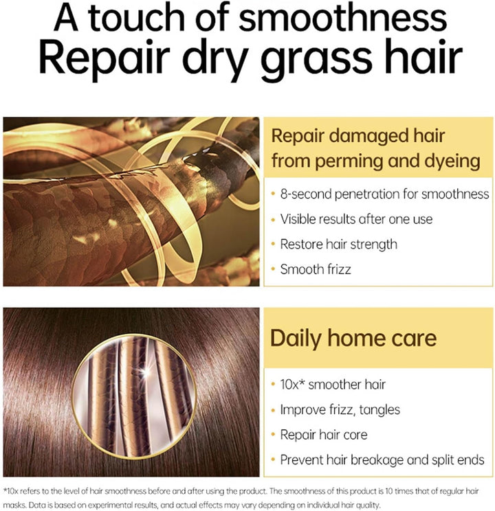 Hair Dye Repair and Deep Moisture Mask,8 Seconds Revitalizing Hair Mask,Deep Moisture Repair Conditioner,Instantly Smooths Frizz Daily Care