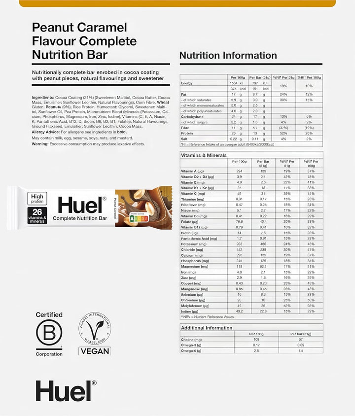 Complete Nutrition Bars - 55G Bars - Pick Any 10-5 Flavours to Choose from - Choc Chip Cookie Dough, Dark Chocolate & Raspberry, Chocolate Fudge Brownie, Peanut Caramel and Chocolate Caramel