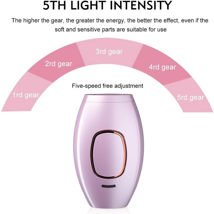 Glow Skin IPL Hair Removal Handset(Pink)