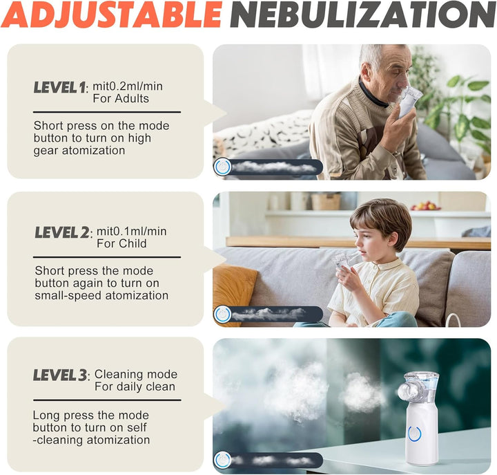 Ultrasonic Nebuliser Machine for Adults, Rechargeable Portable Nebuliser for Adults & Kids,  Silent Nebuliser for Kids with 2 Masks and Mouthpiece, Handled Nebulizer for Home