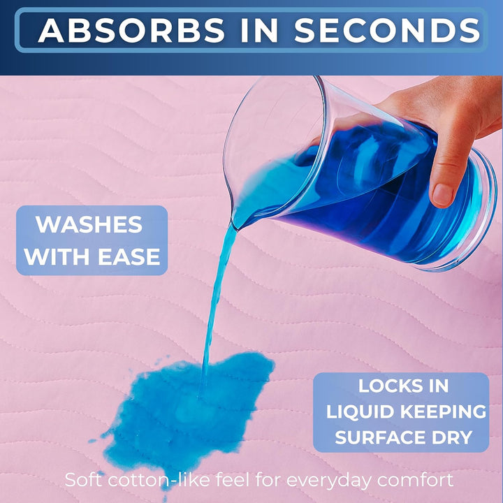 2 X  Washable Bed Pad with Tucks | for Double Bed | 85 X 115Cm | Waterproof & Reusable Incontinence Underpad for Adults, Children & Pets | Soft, Durable, and Absorbent Bed Pad