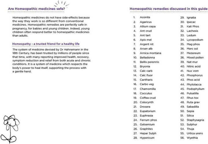 The Home Prescriber, a Practical Guide to Modern Homeopathy Written by Experienced Homeopath Marcus Fernandez.