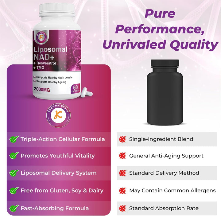Pure NAD + Trans-Resveratrol + TMG | 2000Mg | 3-In-1 Advanced Formula | NAD Resveratrol TMG Supplement | Boost NAD+ | Immune & Energy Support, Skin & Overall Health | 60 Capsules