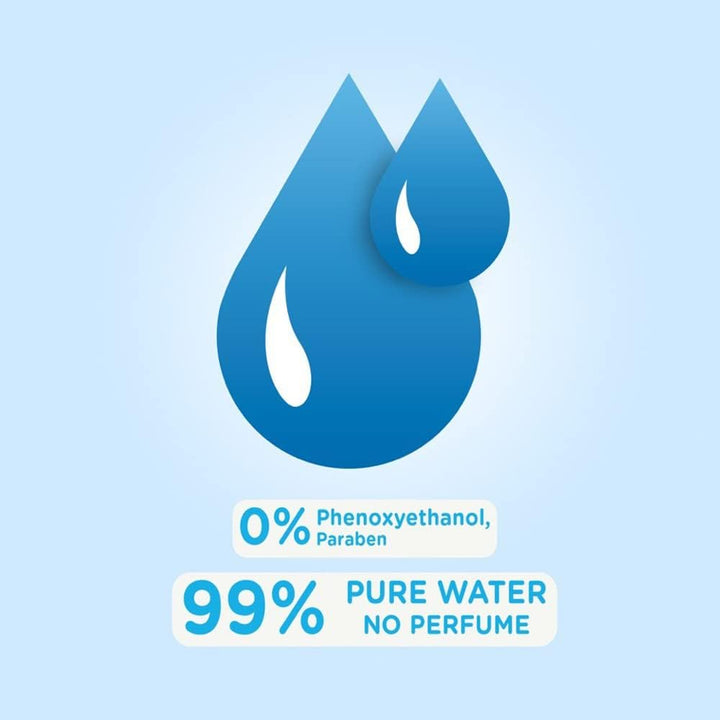 Baby Wet Pure Extra Care Wipes - 72 X 10 Box