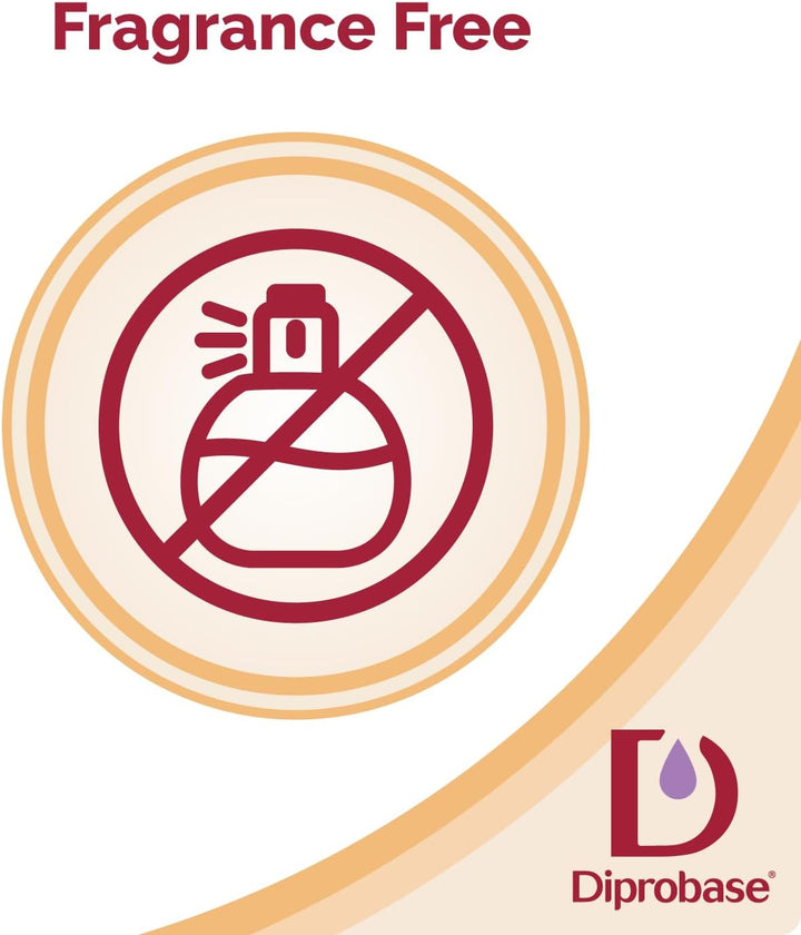 Advanced Eczema Cream for Treatment of Symptoms of Dry Skin, Eczema and Atopic Dermatitis, 500Ml Pump