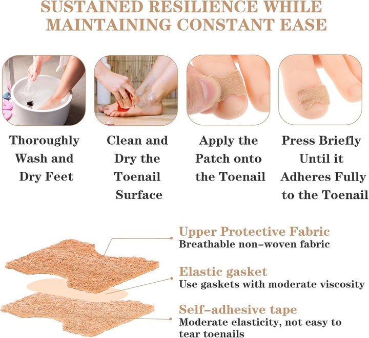 60Pcs Ingrown Toenail Treatment Patches-Ingrown Toenail Corrector Strips, Durable Toe Spacers, Quick Repair Ingrown Nail Tool for Women Men