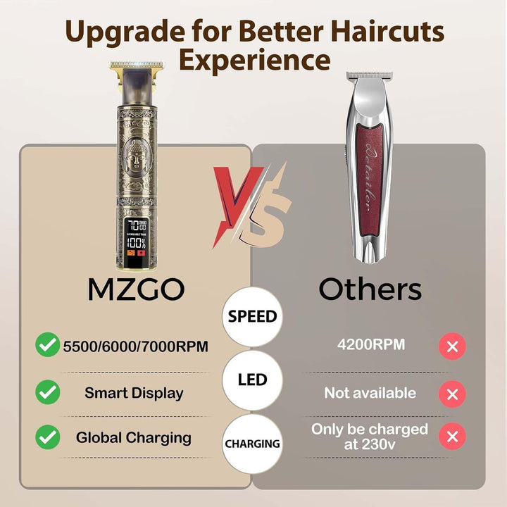 Upgraded Hair Clipper for Men, Hair Trimmer Shaver with LCD Display, Professional Beard Trimmer Barber Clippers Cordless Detailer Trimmer, Long-Lasting Battery Clippers for Haircuts, Gifts for Men